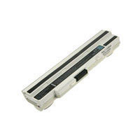 2-Power CBI3020D
